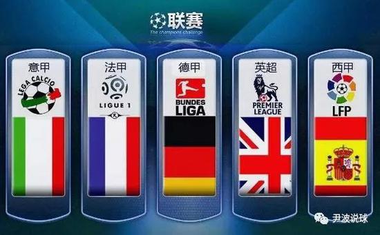 进一步影响