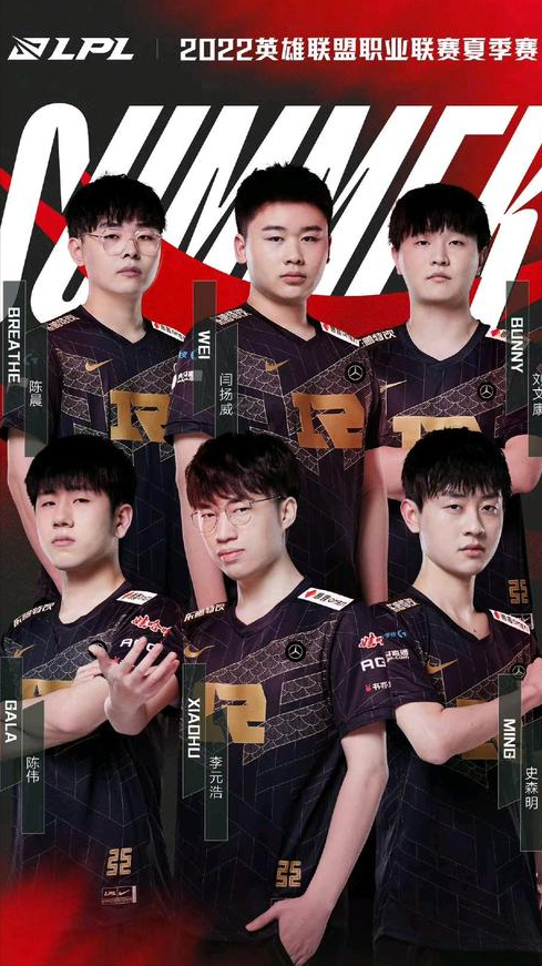 反思与提高 反思与提高