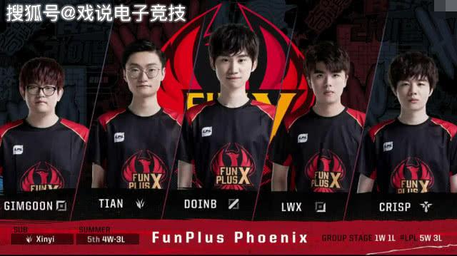 关键指标 关键指标