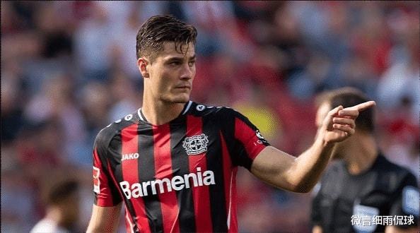 还是培养潜 还是培养潜